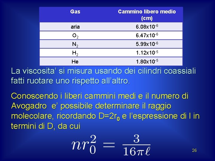 Gas Cammino libero medio (cm) aria 6. 08 x 10 -6 O 2 6.