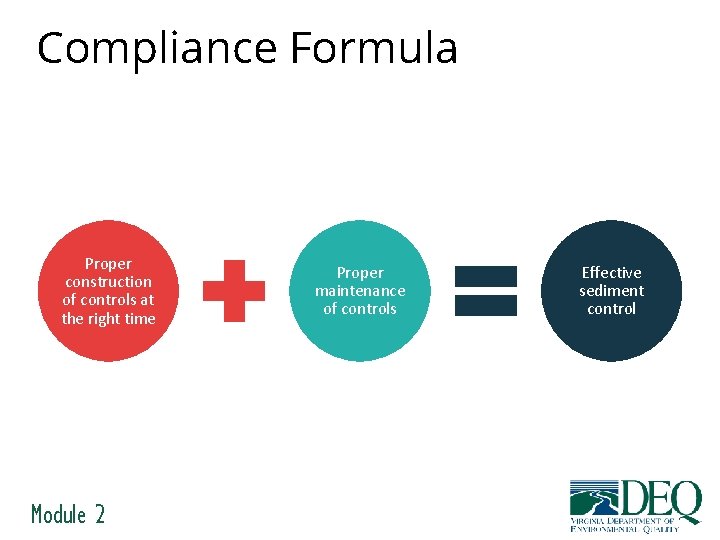 Compliance Formula Proper construction of controls at the right time Module 2 Proper maintenance