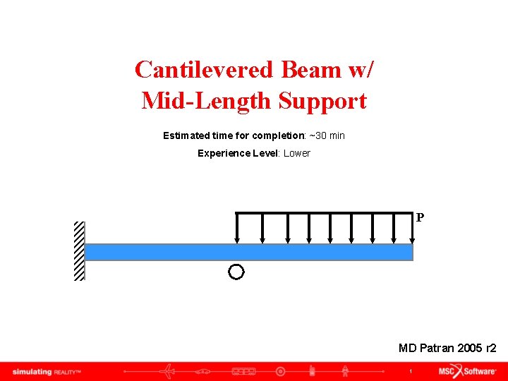 Cantilevered Beam w/ Mid-Length Support Estimated time for completion: ~30 min Experience Level: Lower