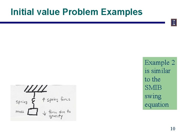 Initial value Problem Examples Example 2 is similar to the SMIB swing equation 10