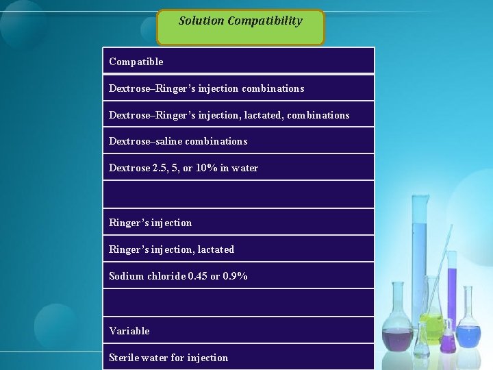 Solution Compatibility Compatible Dextrose–Ringer’s injection combinations Dextrose–Ringer’s injection, lactated, combinations Dextrose–saline combinations Dextrose 2.