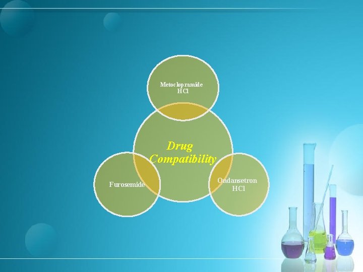 Metoclopramide HCl Drug Compatibility Furosemide Ondansetron HCl 