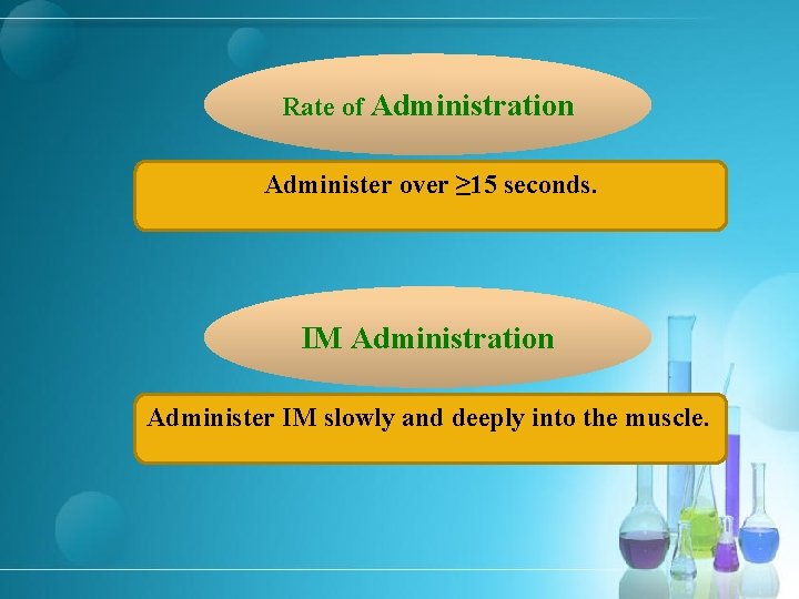 Rate of Administration Administer over ≥ 15 seconds. IM Administration Administer IM slowly and