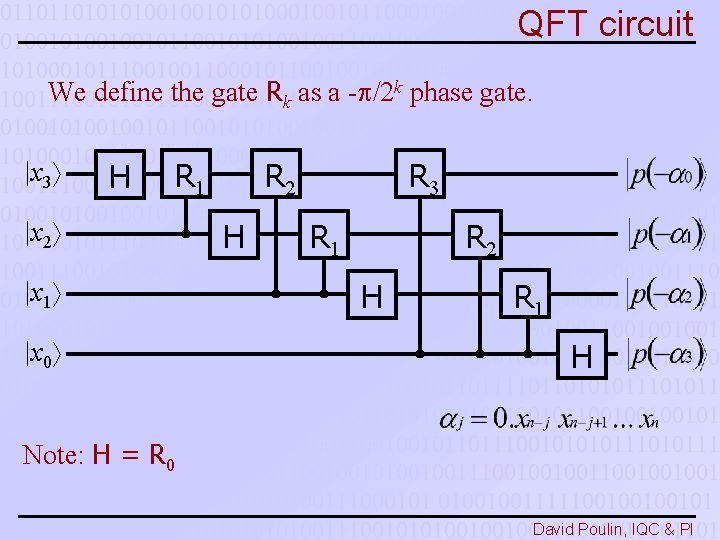 QFT circuit We define the gate Rk as a - /2 k phase gate.