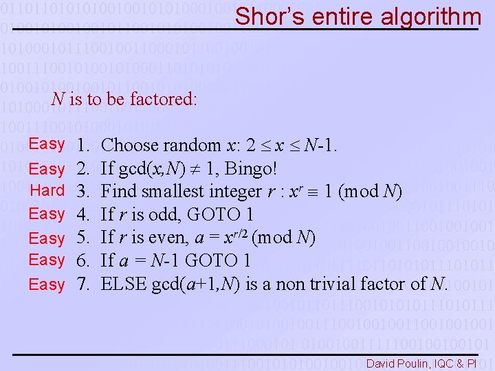 Shor’s entire algorithm N is to be factored: Choose random x: 2 x N-1.