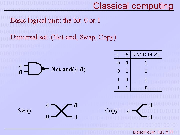 Classical computing Basic logical unit: the bit 0 or 1 Universal set: (Not-and, Swap,