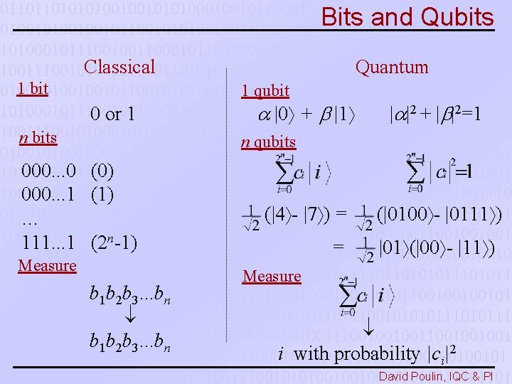 Bits and Qubits Classical 1 bit Quantum 1 qubit 0 or 1 n bits