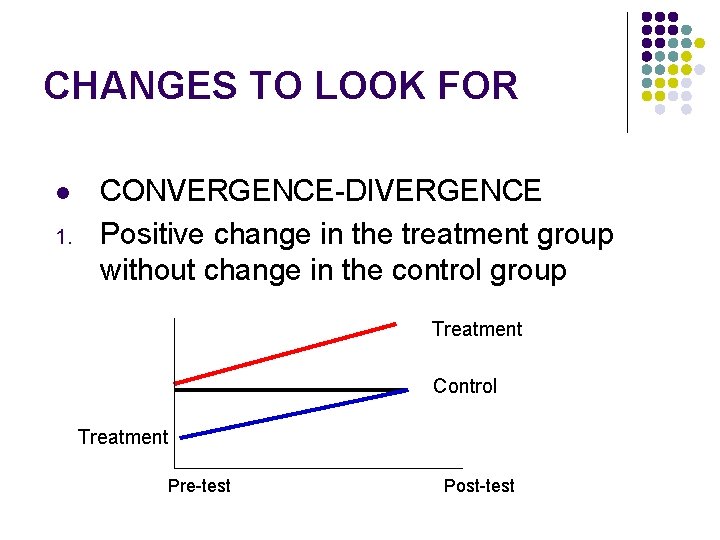 CHANGES TO LOOK FOR l 1. CONVERGENCE-DIVERGENCE Positive change in the treatment group without
