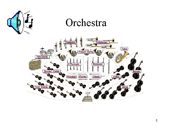 Orchestra 8 