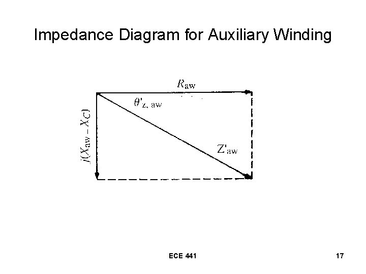 Impedance Diagram for Auxiliary Winding ECE 441 17 