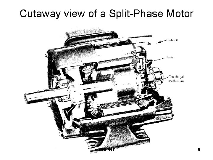 Cutaway view of a Split-Phase Motor ECE 441 6 