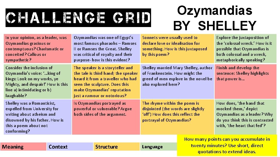 Ozymandias BY SHELLEY In your opinion, as a leader, was Ozymandias gracious or contemptuous?