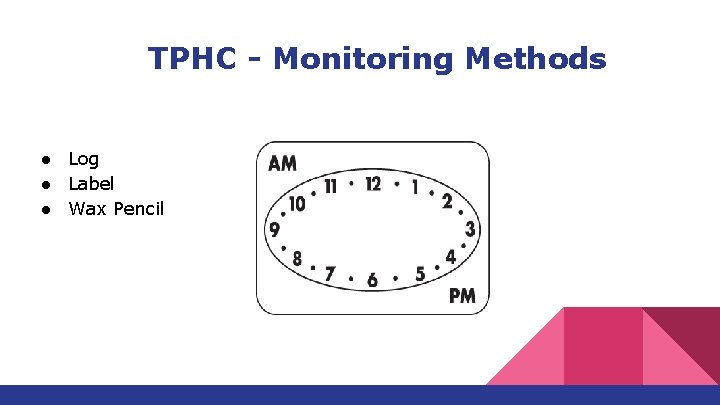 TPHC - Monitoring Methods ● Log ● Label ● Wax Pencil TPHC - Monitoring Methods ● Log ● Label ● Wax Pencil