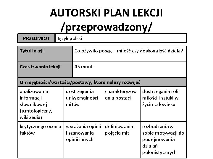 EWALUACJA AUTORSKI PLAN LEKCJI w ramach edukacyjnego projektu