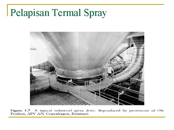 Pelapisan Termal Spray 