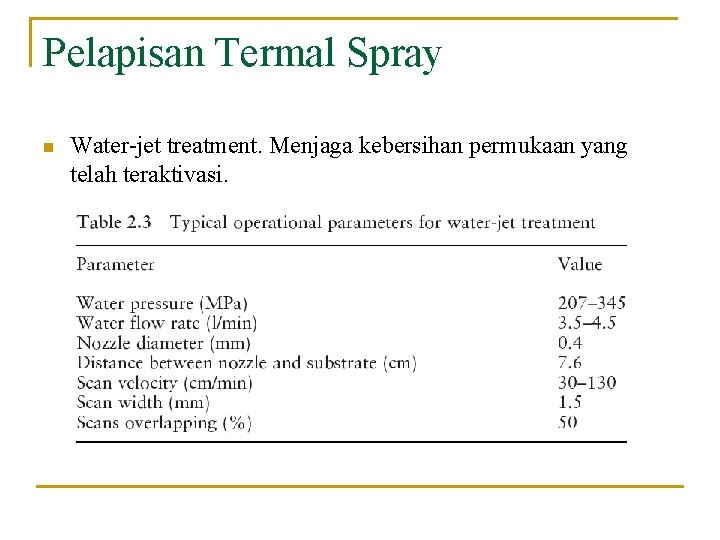 Pelapisan Termal Spray n Water-jet treatment. Menjaga kebersihan permukaan yang telah teraktivasi. 
