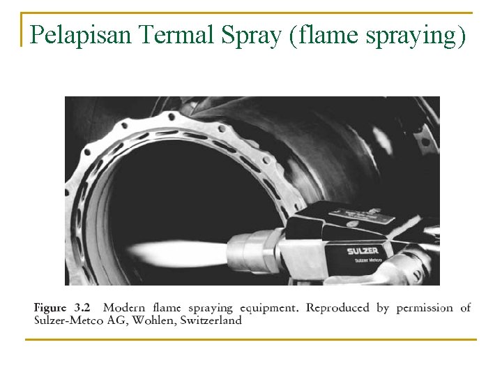 Pelapisan Termal Spray (flame spraying) 