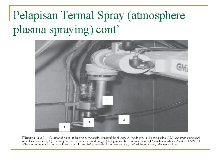 Pelapisan Termal Spray (atmosphere plasma spraying) cont’ 