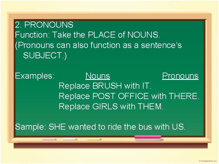 2. PRONOUNS Function: Take the PLACE of NOUNS. (Pronouns can also function as a