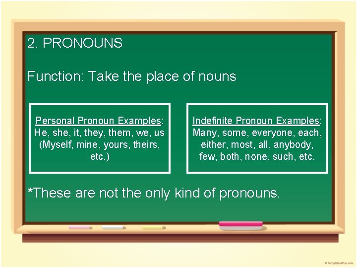 2. PRONOUNS Function: Take the place of nouns Personal Pronoun Examples: He, she, it,