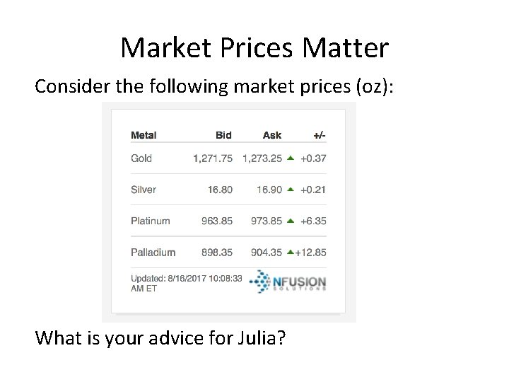 Market Prices Matter Consider the following market prices (oz): What is your advice for