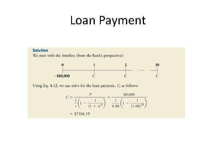 Loan Payment 
