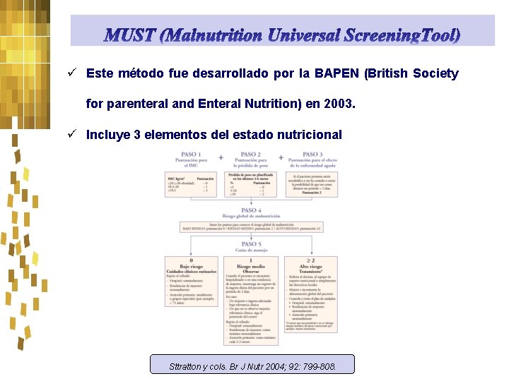 ü Este método fue desarrollado por la BAPEN (British Society for parenteral and Enteral