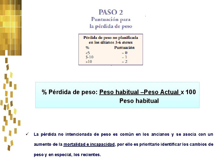 % Pérdida de peso: Peso habitual –Peso Actual x 100 Peso habitual ü La