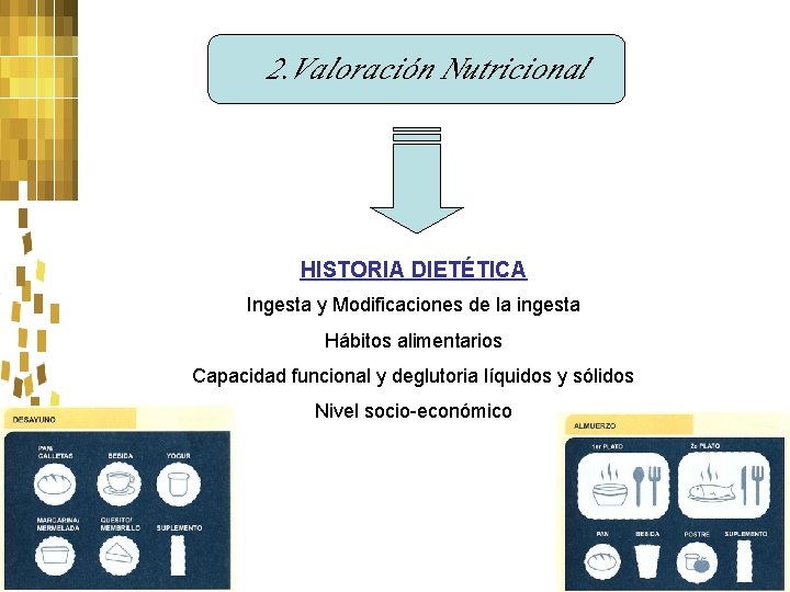 2. Valoración Nutricional HISTORIA DIETÉTICA Ingesta y Modificaciones de la ingesta Hábitos alimentarios Capacidad