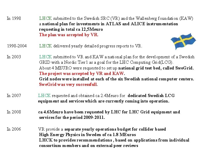 In 1998 LHCK submitted to the Swedish SRC (VR) and the Wallenberg foundation (KAW)