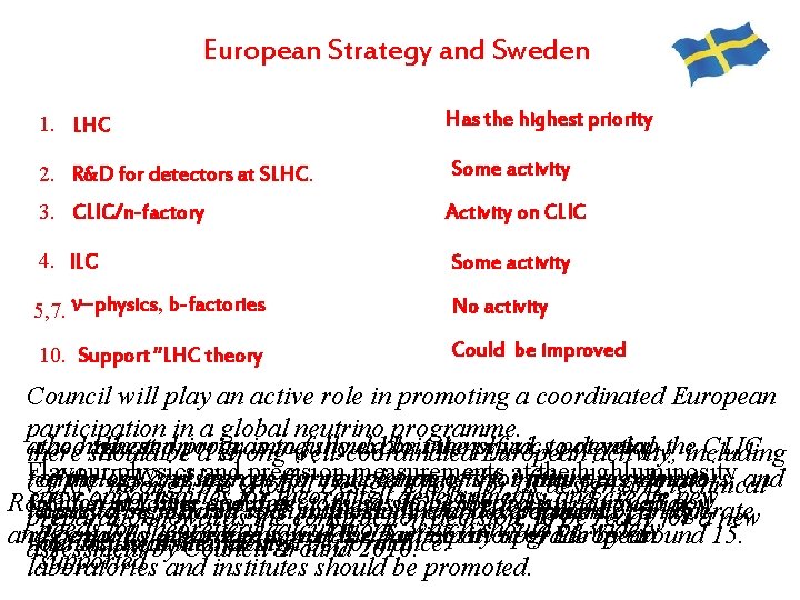 European Strategy and Sweden 1. LHC Has the highest priority 2. R&D for detectors