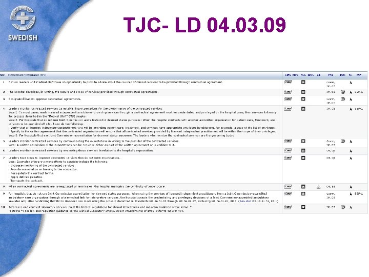 TJC- LD 04. 03. 09 