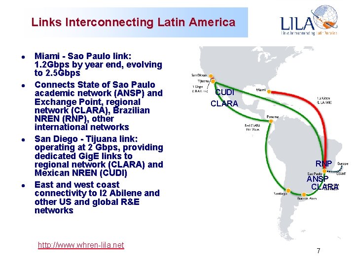 Links Interconnecting Latin America l l Miami - Sao Paulo link: 1. 2 Gbps