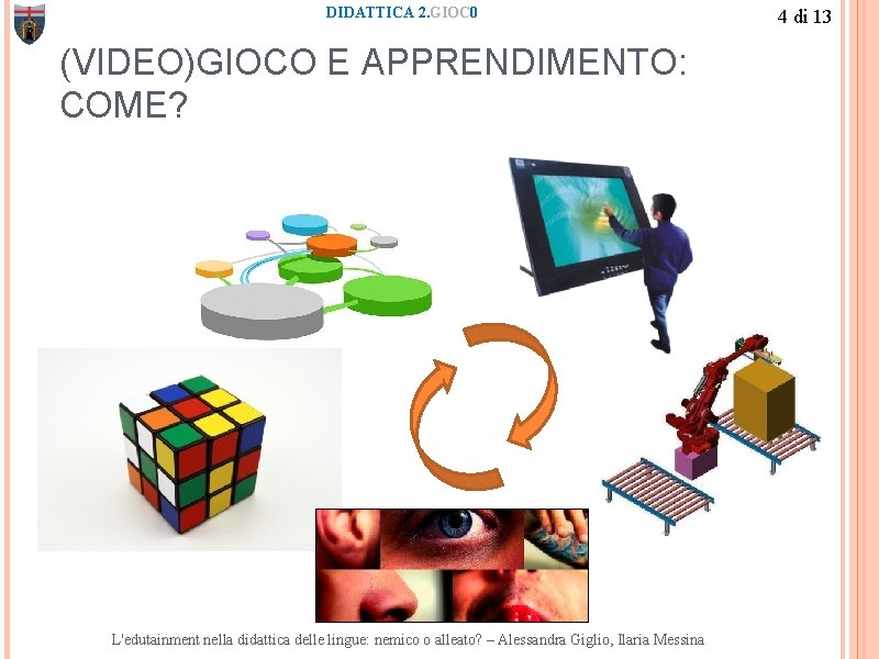 DIDATTICA 2. GIOC 0 (VIDEO)GIOCO E APPRENDIMENTO: COME? L'edutainment nella didattica delle lingue: nemico