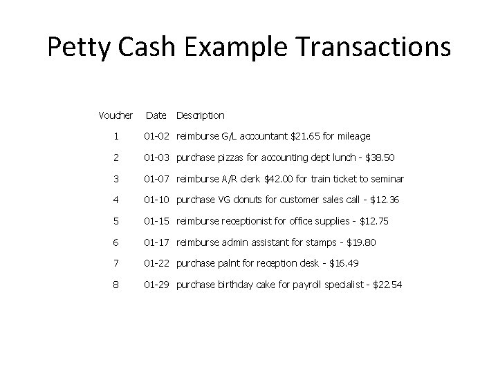 Petty Cash Example Transactions Voucher Date Description 1 01 -02 reimburse G/L accountant $21.