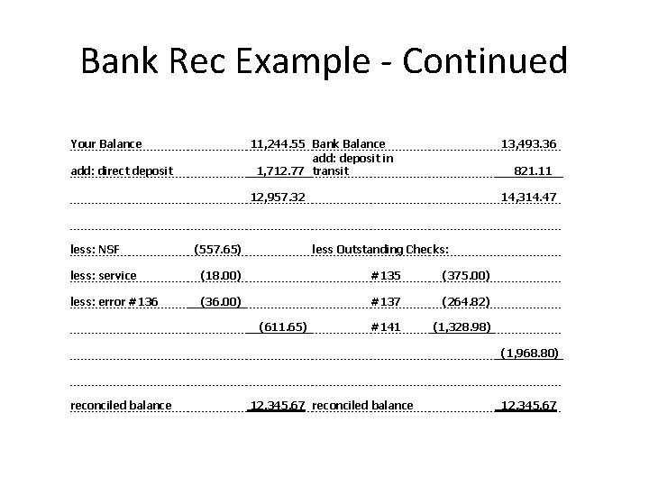 Bank Rec Example - Continued Your Balance 13, 493. 36 11, 244. 55 Bank