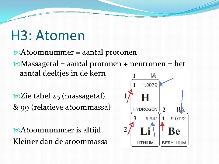 H 3: Atomen Atoomnummer = aantal protonen Massagetal = aantal protonen + neutronen =