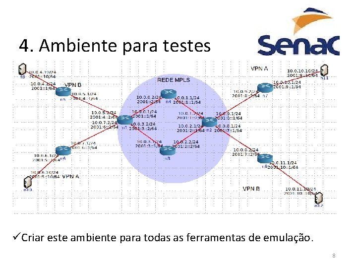 4. Ambiente para testes üCriar este ambiente para todas as ferramentas de emulação. 8