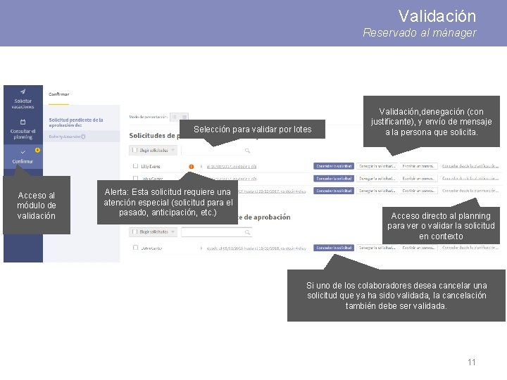 Validación Reservado al mánager Selección para validar por lotes Acceso al módulo de validación