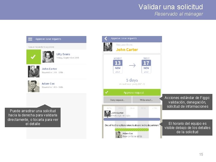 Validar una solicitud Reservado al mánager Acciones estándar de Figgo: validación, denegación, solicitud de