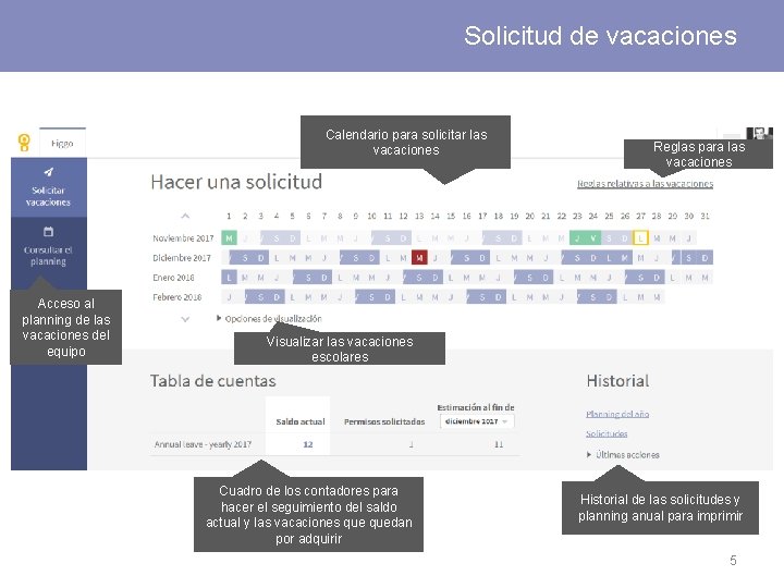 Solicitud de vacaciones Calendario para solicitar las vacaciones Acceso al planning de las vacaciones