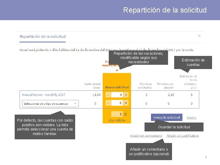 Repartición de la solicitud Repartición de las vacaciones, modificable según sus necesidades Por defecto,