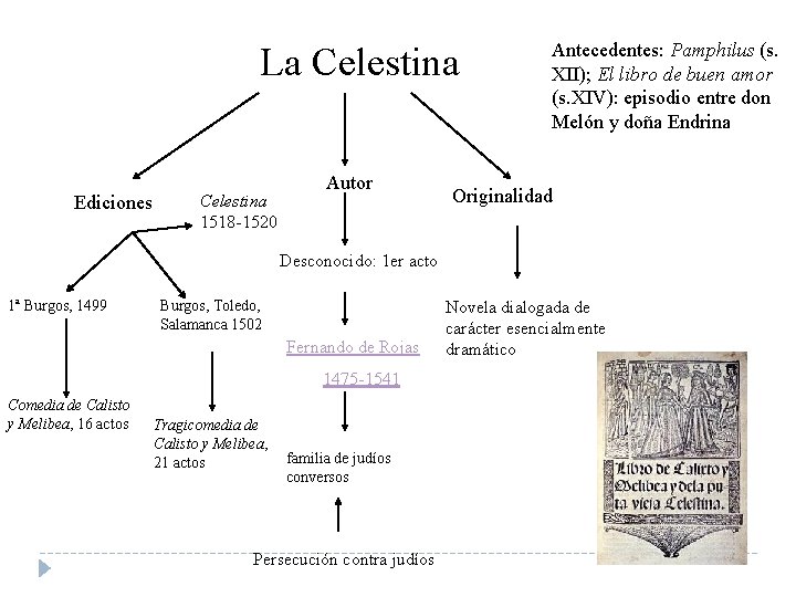 La Celestina Ediciones Celestina 1518 -1520 Autor Antecedentes: Pamphilus (s. XII); El libro de