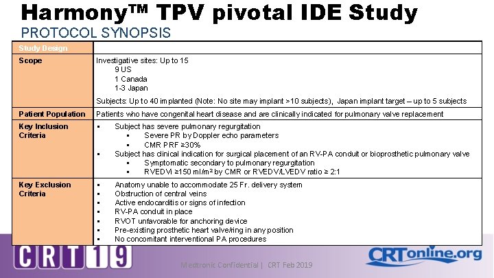 Harmony™ TPV pivotal IDE Study PROTOCOL SYNOPSIS Study Design Multi-center, prospective, non-randomized, interventional, pre-market