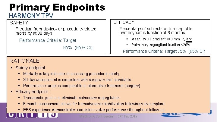 Primary Endpoints HARMONY TPV SAFETY Freedom from device- or procedure-related mortality at 30 days