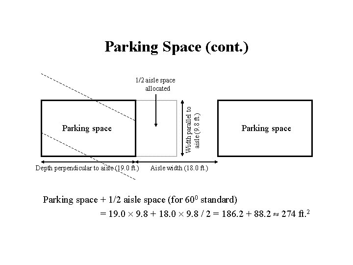 Parking Space (cont. ) Parking space Depth perpendicular to aisle (19. 0 ft. )