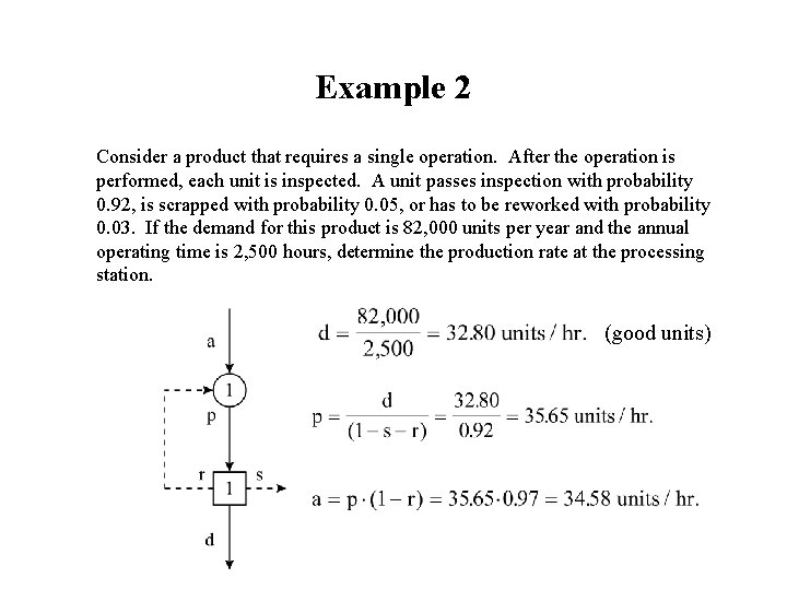 Example 2 Consider a product that requires a single operation. After the operation is