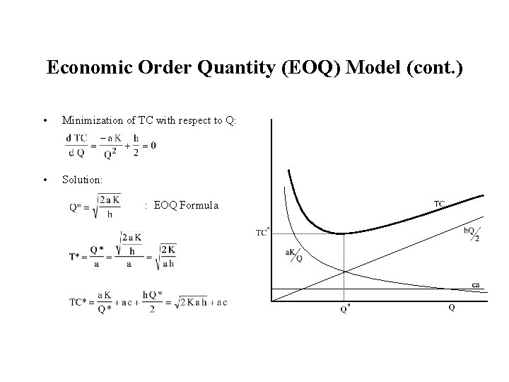 Economic Order Quantity (EOQ) Model (cont. ) • Minimization of TC with respect to