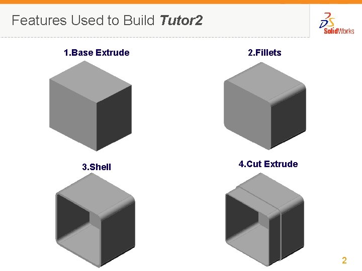 Features Used to Build Tutor 2 1. Base Extrude 3. Shell 2. Fillets 4.