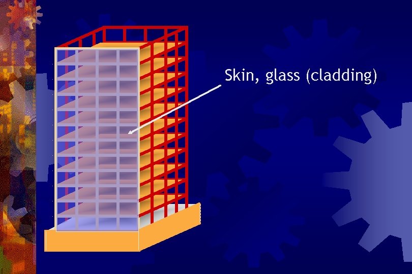 Skin, glass (cladding) 